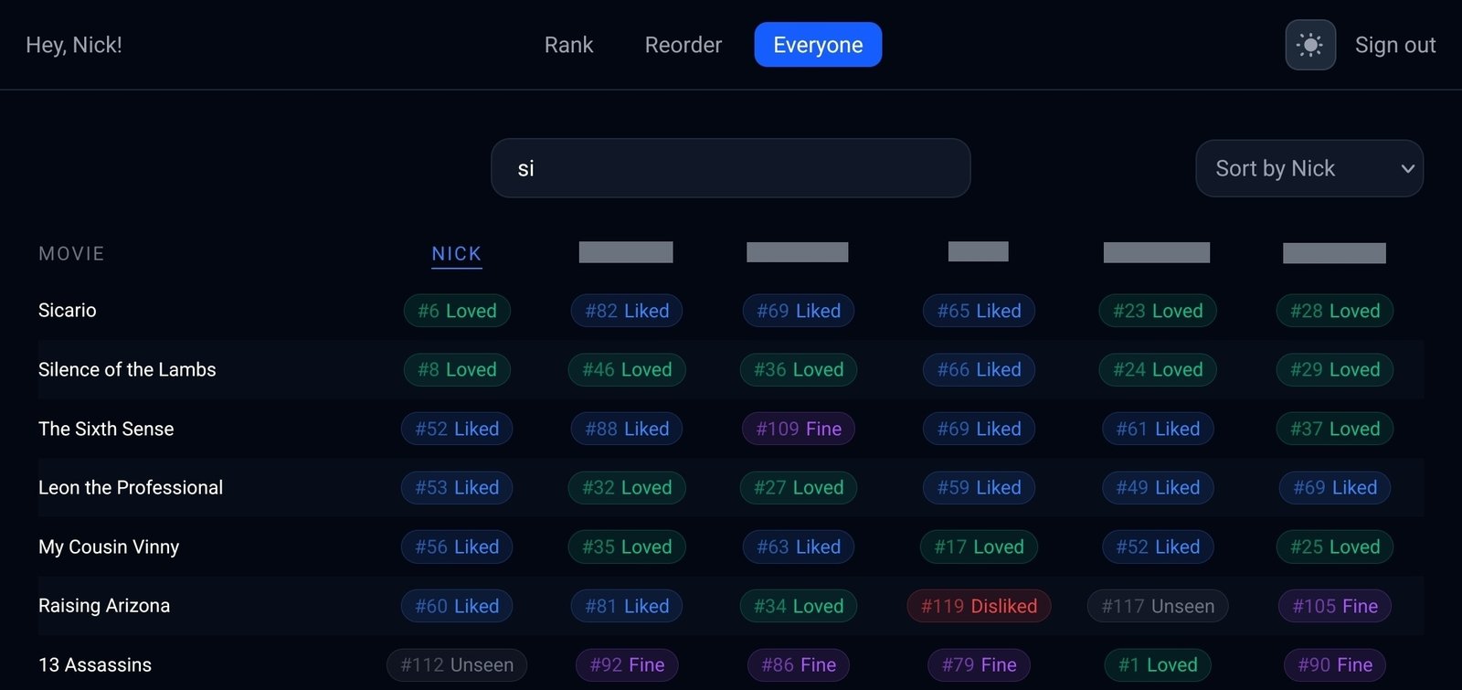Movie Ranking App — compare-everyone view